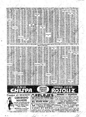 ABC MADRID 06-12-1951 página 36