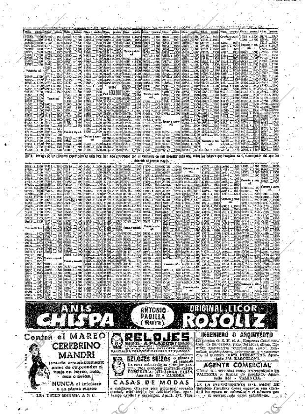 ABC MADRID 06-12-1951 página 36