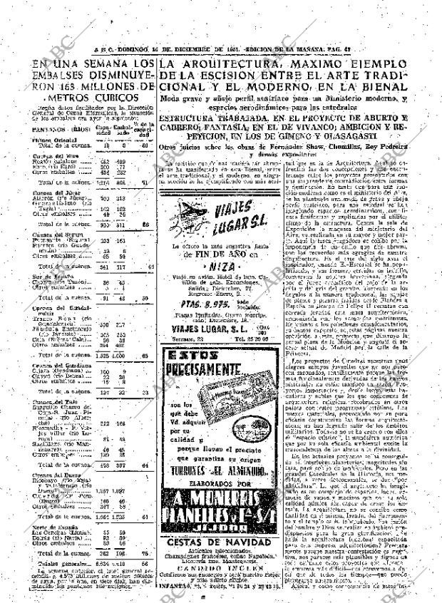 ABC MADRID 16-12-1951 página 43