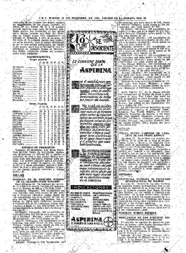 ABC MADRID 18-12-1951 página 38