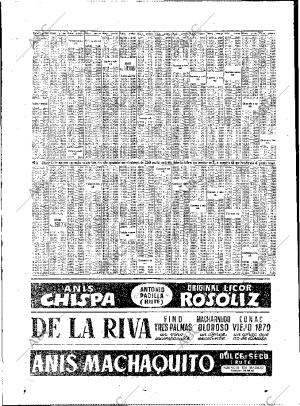 ABC MADRID 16-01-1952 página 28