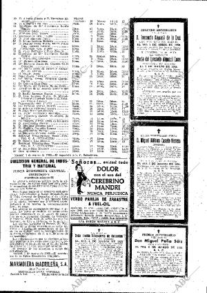 ABC MADRID 06-03-1952 página 39