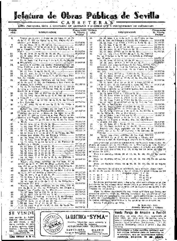 ABC SEVILLA 08-03-1952 página 20