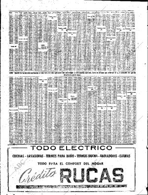 ABC SEVILLA 07-11-1952 página 24