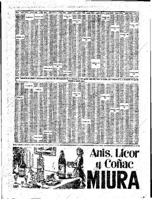 ABC SEVILLA 07-12-1952 página 48