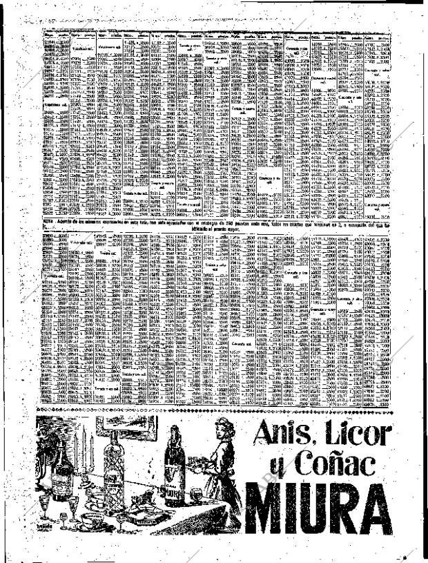 ABC SEVILLA 07-12-1952 página 48