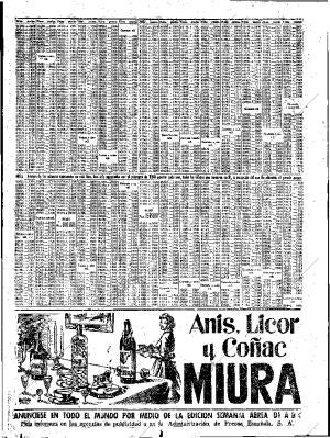 ABC SEVILLA 17-12-1952 página 26