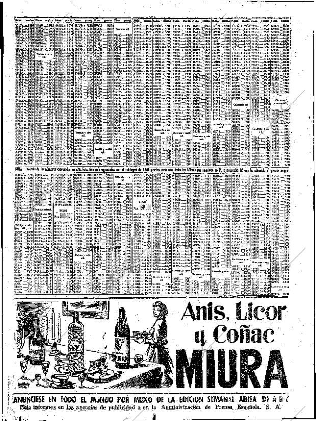 ABC SEVILLA 17-12-1952 página 26