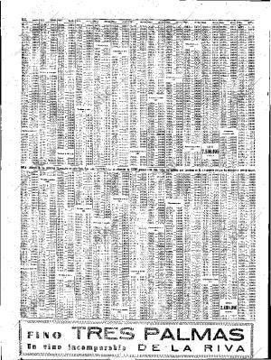 ABC SEVILLA 24-12-1952 página 36