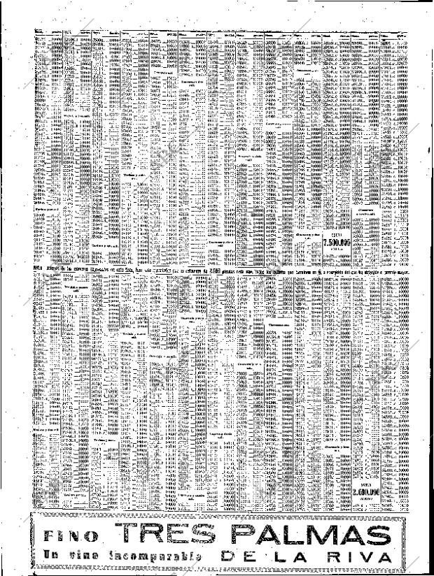 ABC SEVILLA 24-12-1952 página 36