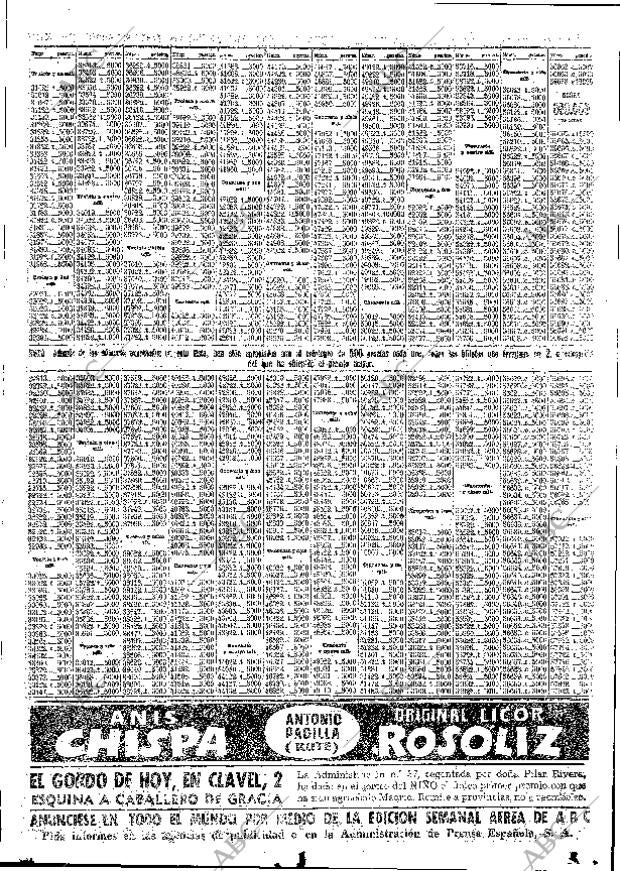 ABC MADRID 05-01-1953 página 37