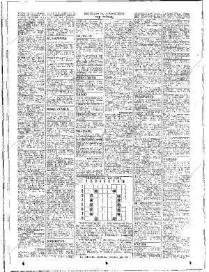 ABC MADRID 15-01-1953 página 28