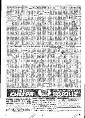 ABC MADRID 16-01-1953 página 35