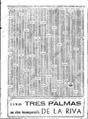 ABC SEVILLA 27-01-1953 página 27