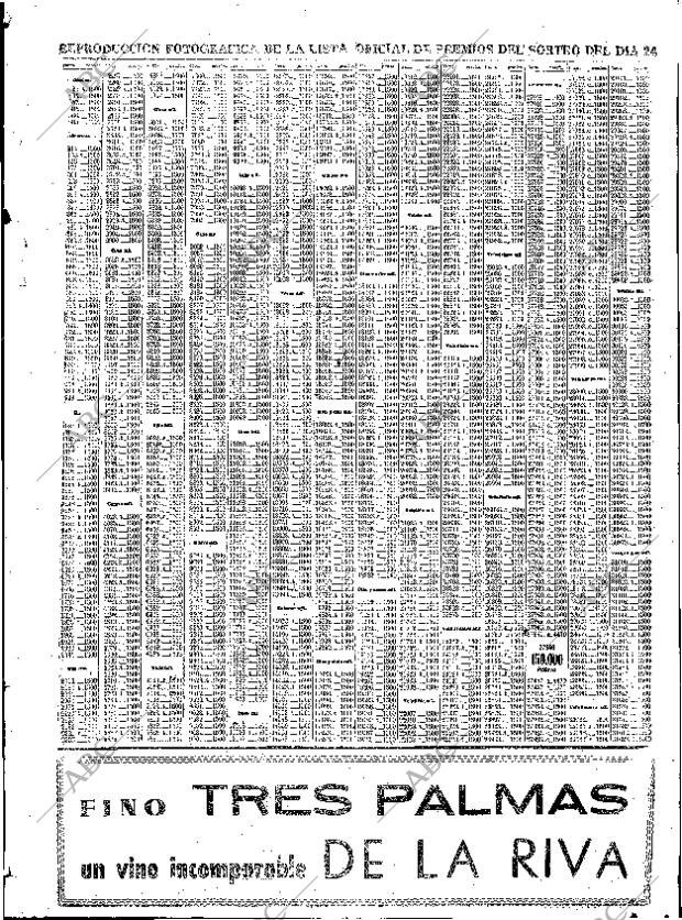 ABC SEVILLA 27-01-1953 página 27