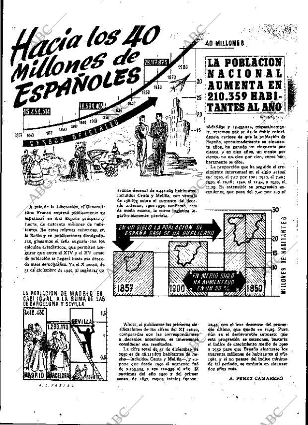ABC MADRID 08-02-1953 página 27