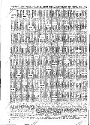 ABC MADRID 15-02-1953 página 57