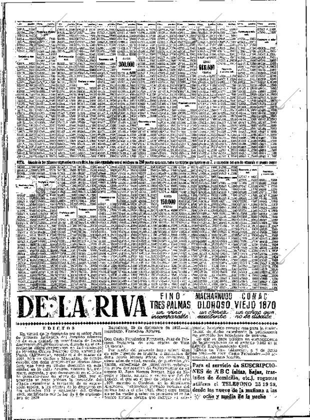 ABC MADRID 15-02-1953 página 58