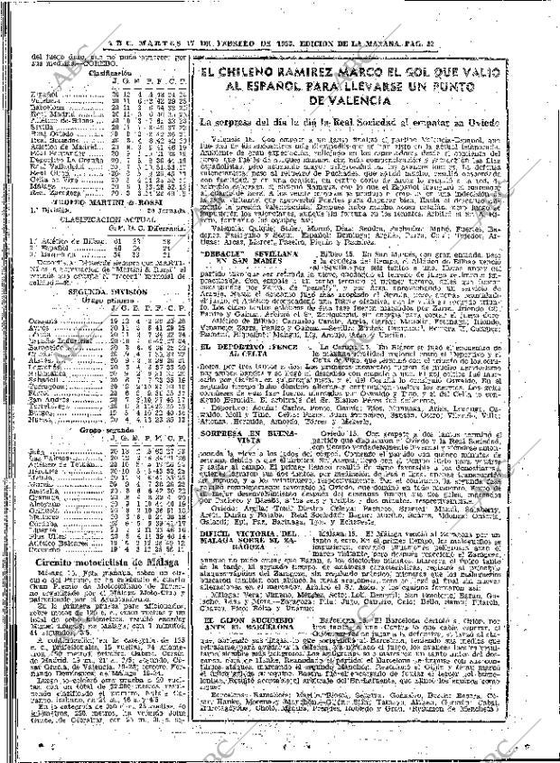 ABC MADRID 17-02-1953 página 32