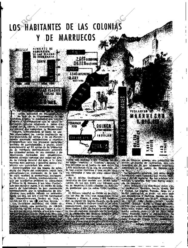 ABC SEVILLA 08-03-1953 página 11