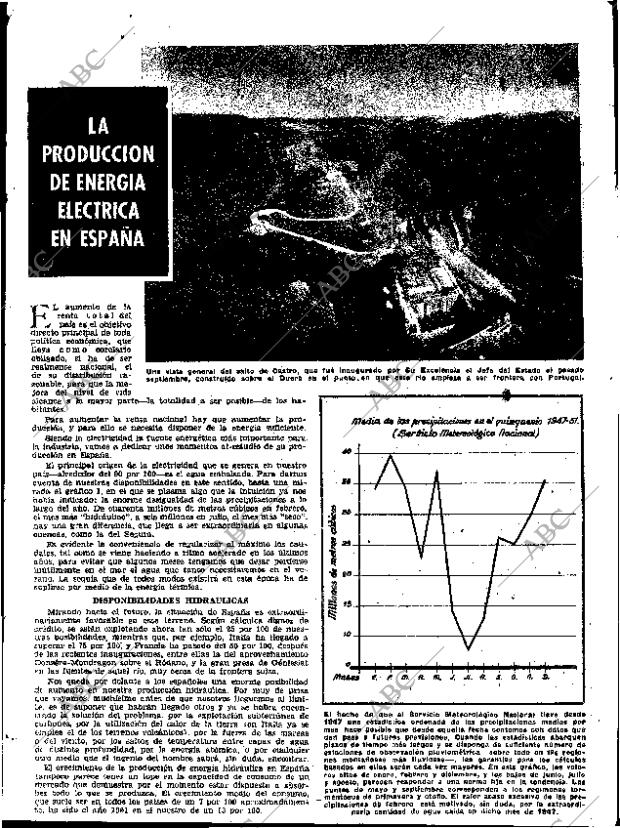 ABC SEVILLA 15-03-1953 página 7