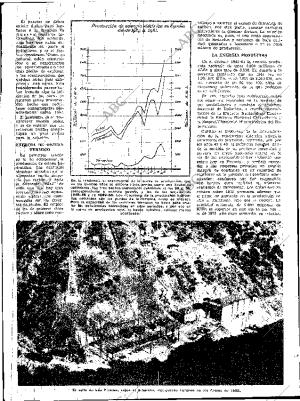 ABC SEVILLA 15-03-1953 página 8