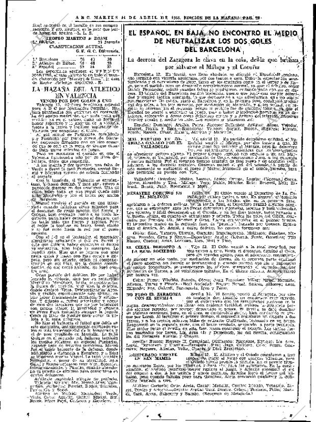 ABC MADRID 14-04-1953 página 23