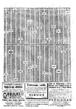 ABC SEVILLA 17-04-1953 página 30