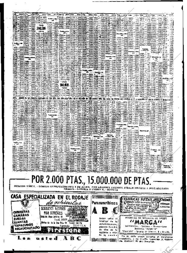 ABC SEVILLA 26-04-1953 página 46