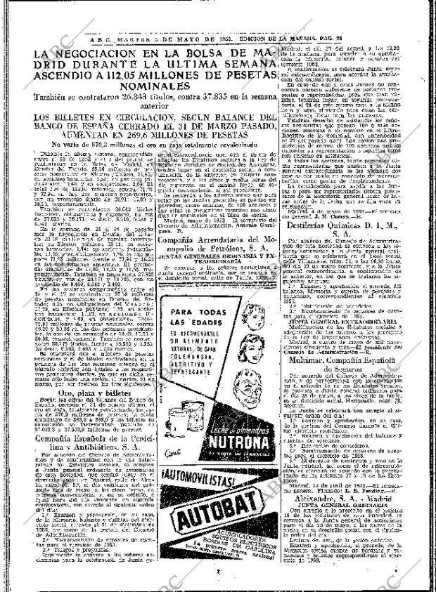 ABC MADRID 05-05-1953 página 28