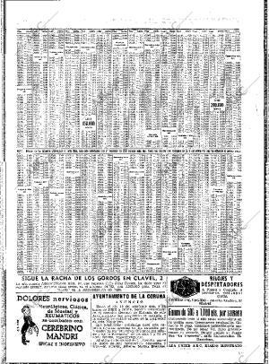 ABC MADRID 17-05-1953 página 74