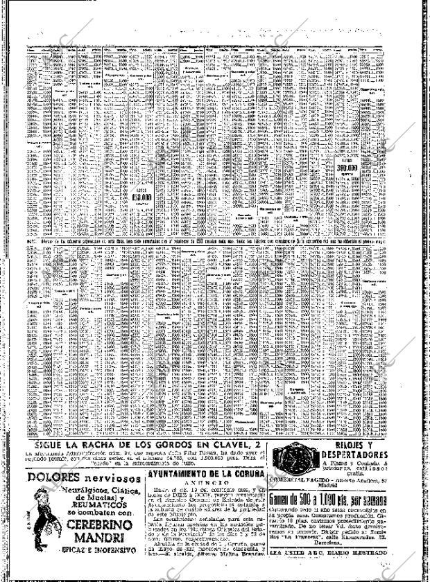 ABC MADRID 17-05-1953 página 74