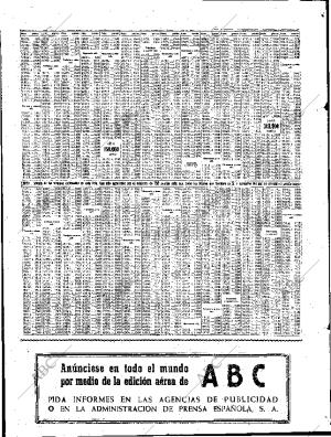 ABC SEVILLA 17-05-1953 página 42