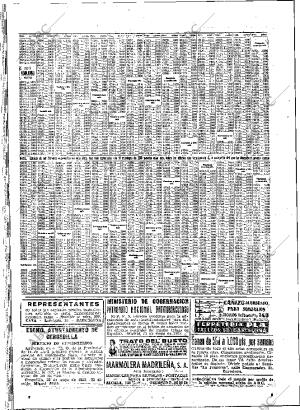 ABC MADRID 26-05-1953 página 50