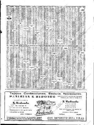 ABC SEVILLA 26-05-1953 página 27