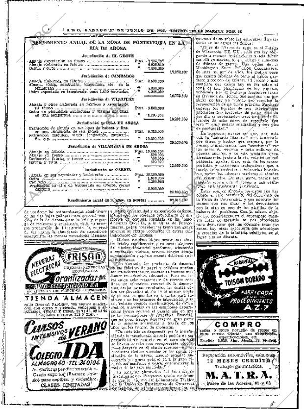 ABC MADRID 27-06-1953 página 18