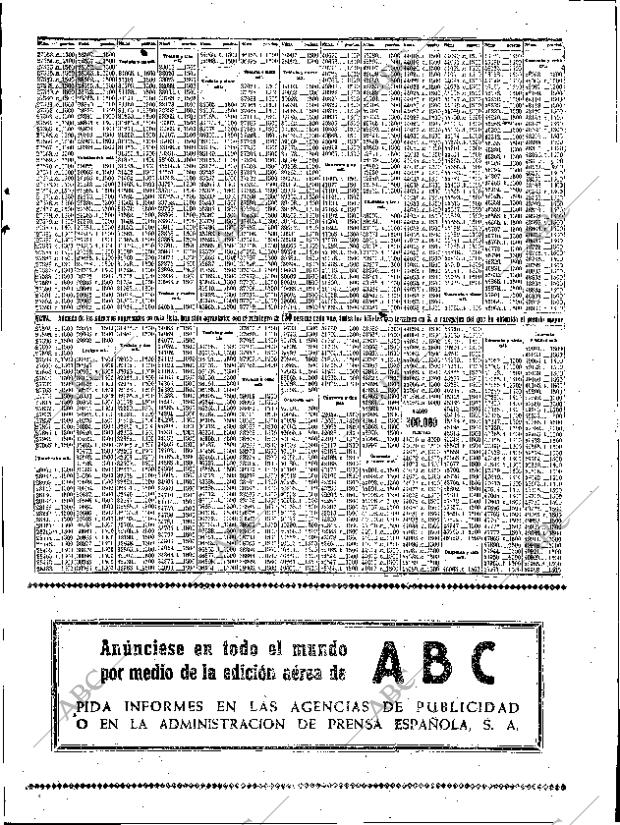 ABC SEVILLA 16-07-1953 página 21