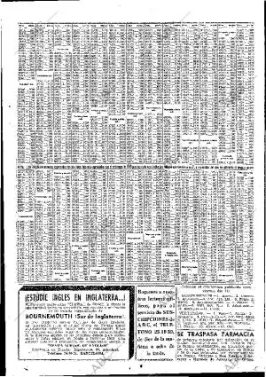 ABC MADRID 25-07-1953 página 27