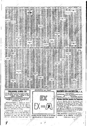 ABC MADRID 06-08-1953 página 27