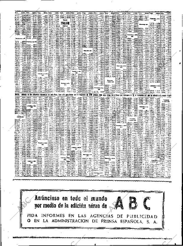 ABC SEVILLA 06-08-1953 página 20