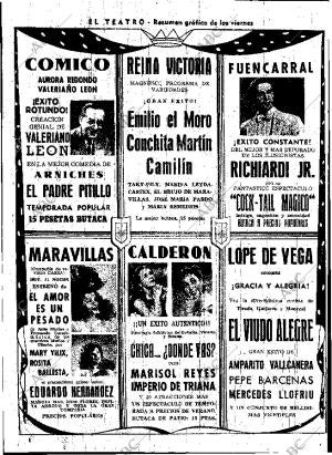 ABC MADRID 07-08-1953 página 4