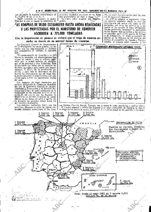 ABC MADRID 12-08-1953 página 11