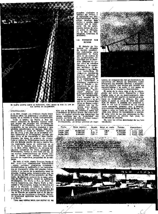 ABC MADRID 20-09-1953 página 8