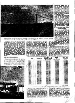 ABC MADRID 20-09-1953 página 9