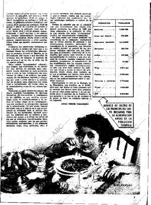 ABC MADRID 30-09-1953 página 19