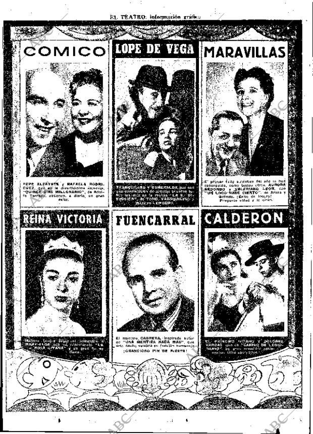 ABC MADRID 02-10-1953 página 7