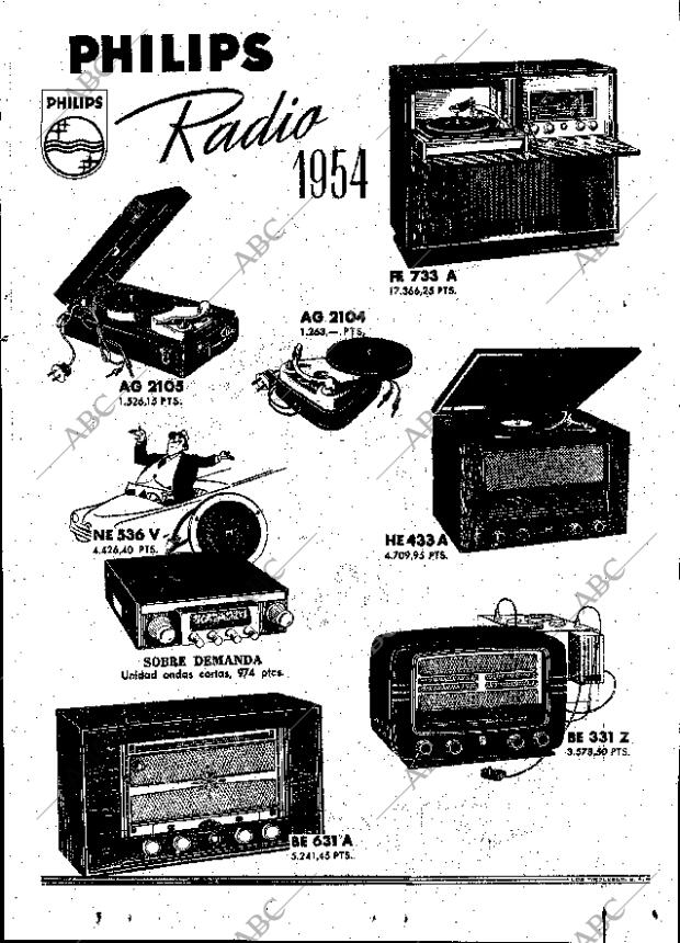 ABC MADRID 04-10-1953 página 15