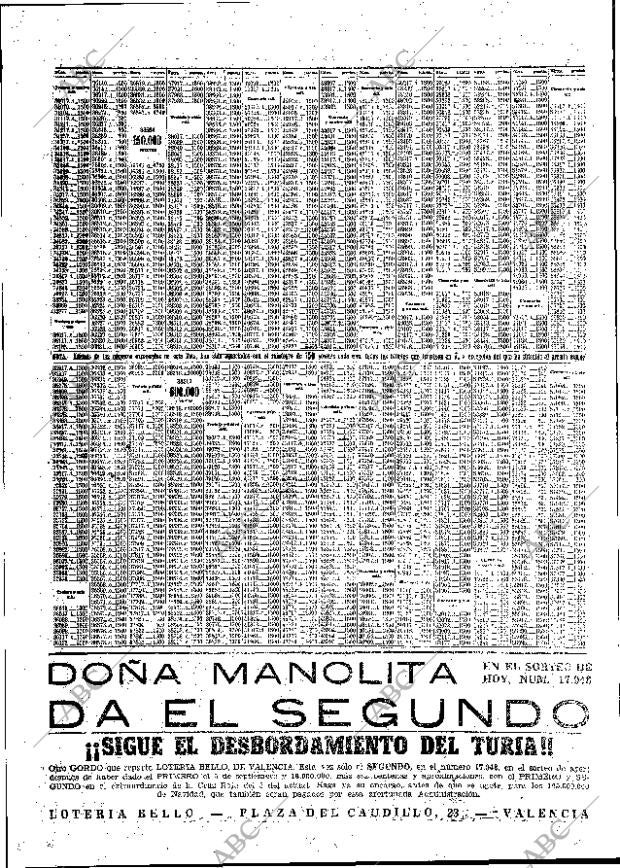 ABC MADRID 16-10-1953 página 46