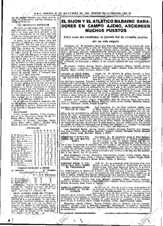 ABC MADRID 20-10-1953 página 31