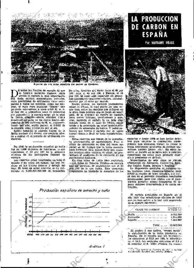 ABC MADRID 08-11-1953 página 5